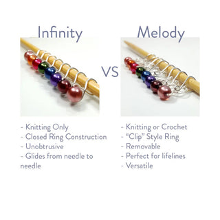 Twice Sheared Sheep - Little Flowers Stitch Marker Set