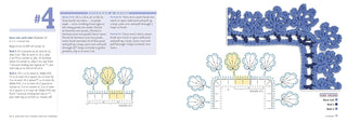 Around the Corner Crochet Borders: 150 Colorful, Creative Edging Designs with Charts and Instructions for Turning the Corner Perfectly Every Time Instruction Book